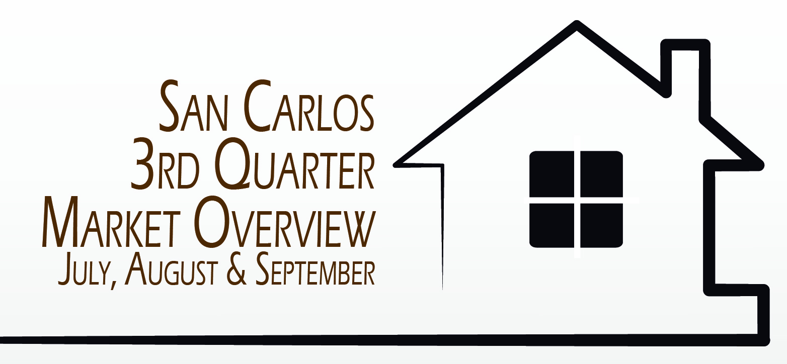 San Carlos 3rd quarter market overview