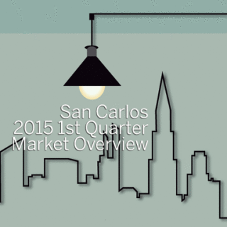 San Carlos Market Overview | 1st quarter 2015