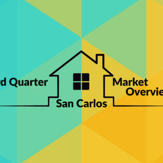 San Carlos Market Overview | 3rd Quarter 2015