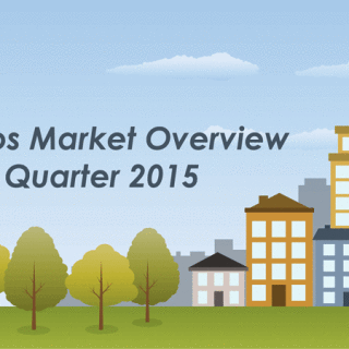 San Carlos Market Overview | 4th Quarter 2015